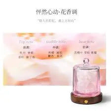 Song Chao Linglong Cup Diffuser Stone [Heartbeat Moment]