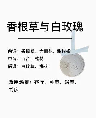 Zhiwu Panda Series Multi-Functional Fragrance Tag